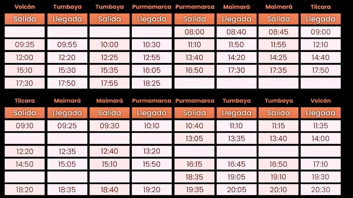Horarios oficiales Tren Solar de la Quebrada 2026 estaciones Volcan Tumbaya Purmamarca Maimara y Tilcara